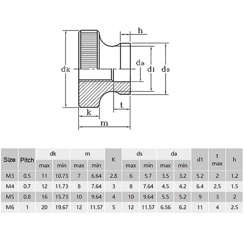 2/5P M3 M4 M5 M6 M8 M10 Silver Black Zinc Double Step Adjust Knurl Thumb Nut Hand Tighten Thumbnut 3D Printer Curtain Wall GB806