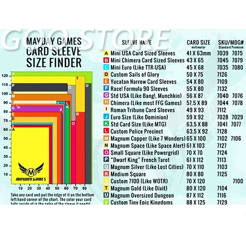 Imagen 2 del producto 100 fundas para juegos de mesa MAYDAY, funda protectora para juegos de cartas, fundas protectoras transparentes para tarjetas