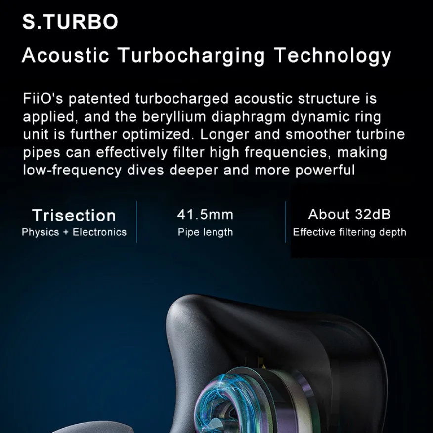 FiiO FH3 Hi-Res HiFi Wired  In-ear Earphones 2BA+1DD Knowles Dynamic Hybrid Driver IEM with Detachable MMCX Alloy Shell