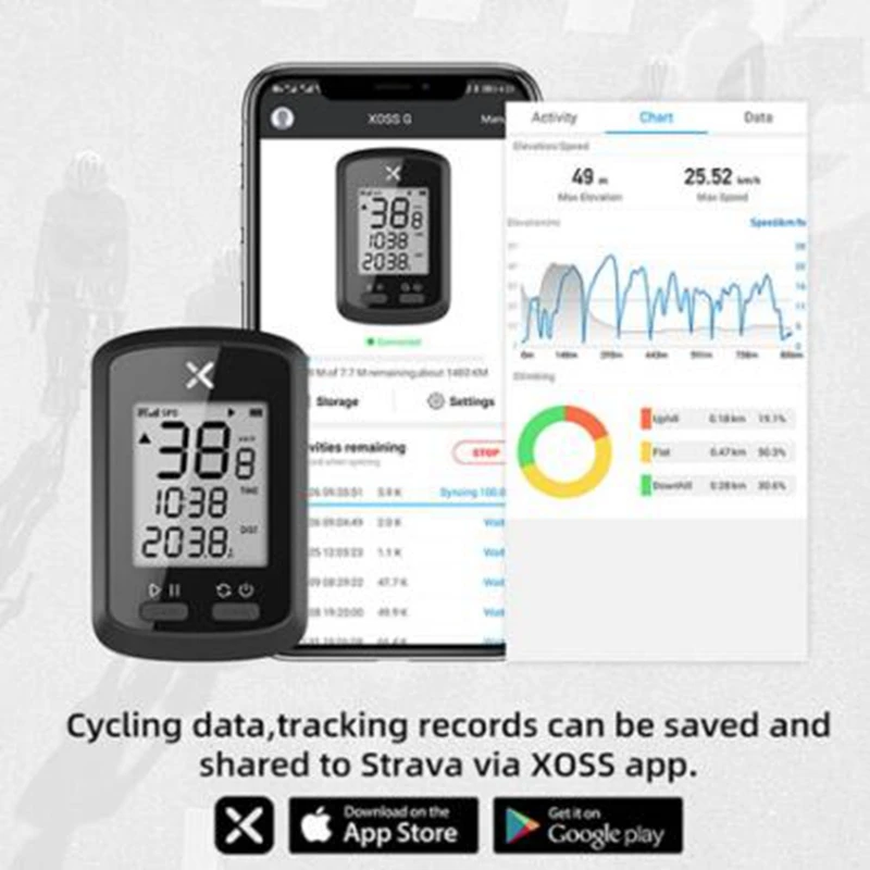 XOSS G/G+ Bike Computer G Plus Wireless GPS Speedometer Waterproof MTB Bicycle Bluetooth ANT+ with Cadence Cycling Computer