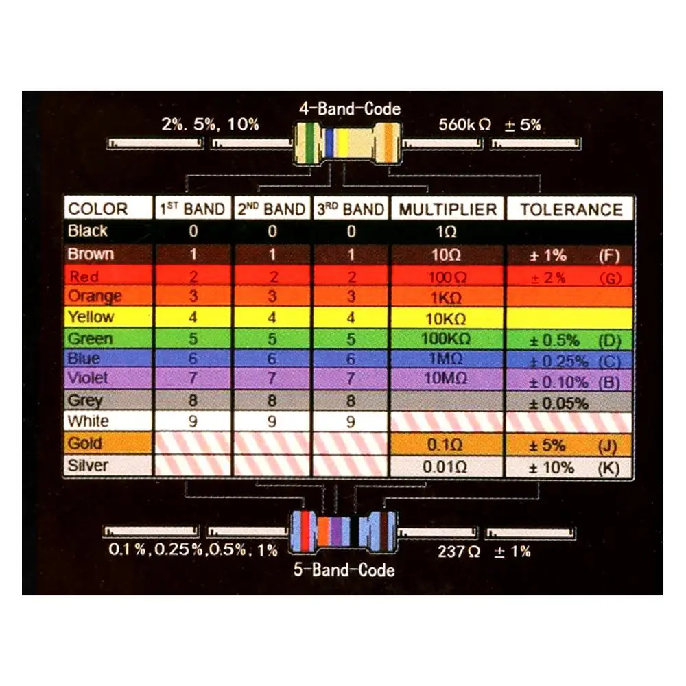 Стартовый набор с радиочастотной идентификацией для Arduino UNO R3, 2023