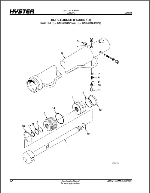 Hyster Forklift Truck Spare Parts Catalogs for FULL Models 2017- for Euro