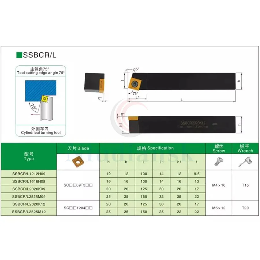 Твердосплавные пластины SCMT09T3 + SSBCR2020K09 SSBCR2525M09, держатель внешнего токарного инструмента SSBCR1212H09 SSBCR1616H09, токарные инструменты с ЧПУ, 10 шт.
