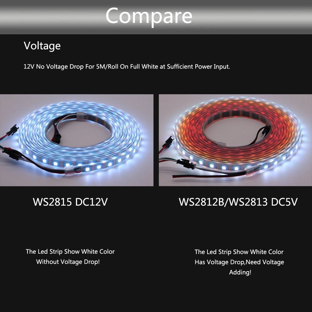 DC12V WS2815(WS2812B WS2813 Update) RGB Led Pixel Strip,Individually Addressable White/Black PCB Dual-Signal Led Flexible Light