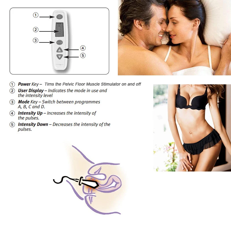 JUSTGREENBOX - Strumento Elettrico Di Riabilitazione Del Pavimento Pelvico Per Stimolatore Muscolare Del Pavimento Pelvico 3654657800376
