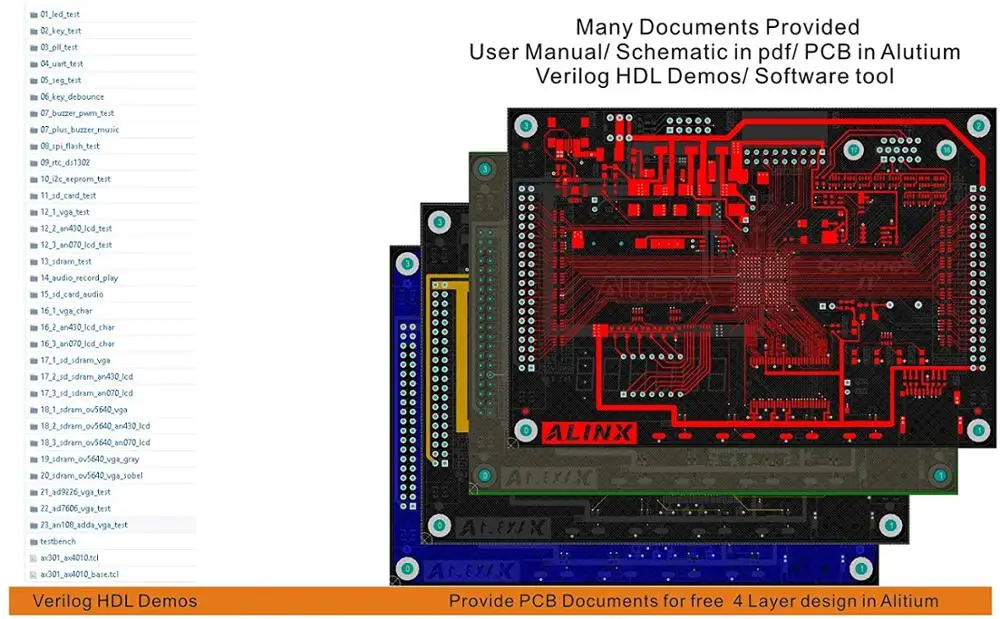 ALINX AX4010: ALTERA Cyclone IV EP4CE10 Study Board Entry-Level (FPGA Board + USB Downloader)