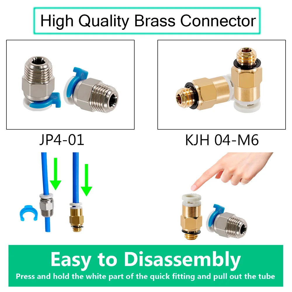 Bowden Extruder Tube Kit 1.5M 2*4mm PTFE Tube PiPe 3D Printer Part For RepRap J-head Hotend for Ender 3 CR10 For 1.75mm Filament