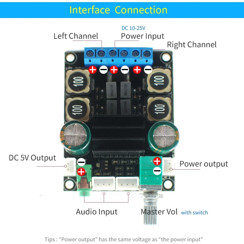 Unisian tpa3116 2.0アンプボードtpa3116d2ホームオーディオアンプシステム用デュアルチャンネルクラスdデジタルオーディオパワーアンプ