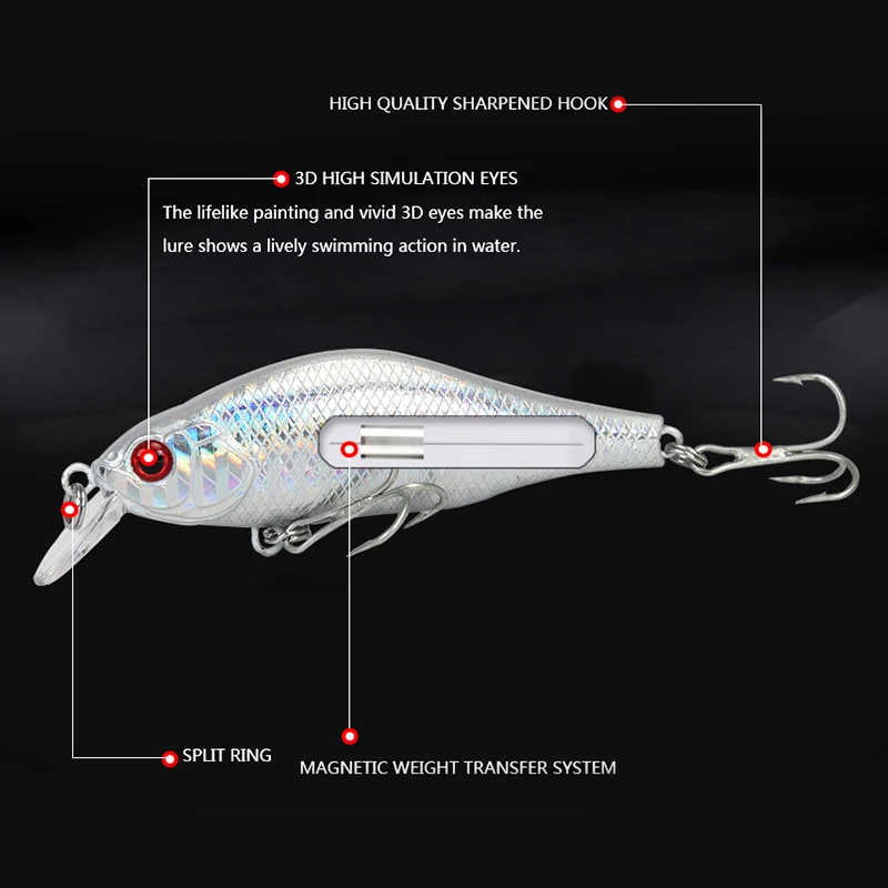 1Pcs Minnow Fishing Lures 8cm 9g Crankbaits Wobblers Perch 3D Eyes Artificial Hard Bait Pike Carp Bass Floating Swimbait Pesca​