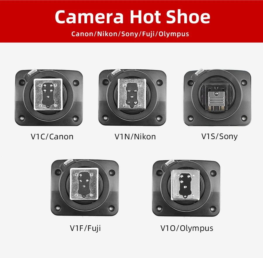 GodoxスピードライトV1 V1C V1N V1S V1F V1O V1Pフラッシュホット