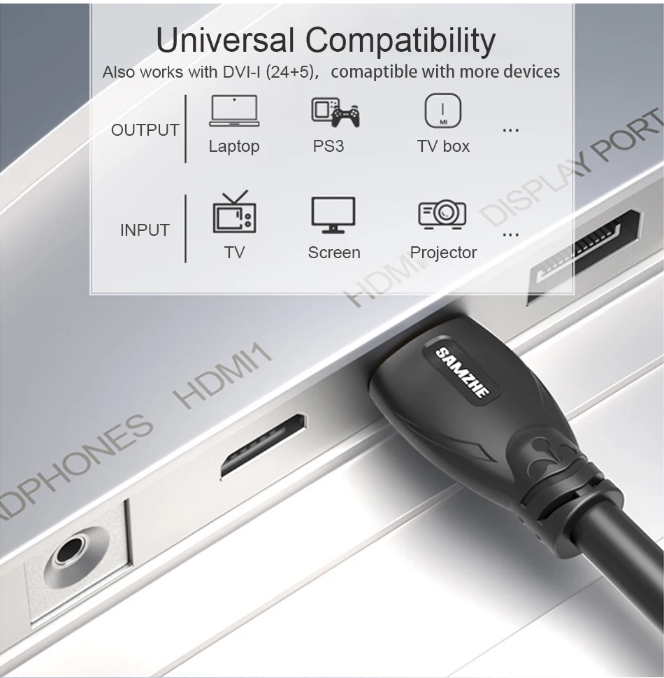 SAMZHE DVI zu HDMI-kompatibel Bi-Directional Übertragung 1080P Kabel für Computer Projektor, TV Bildschirm Xbox,Laptop – Detail 5