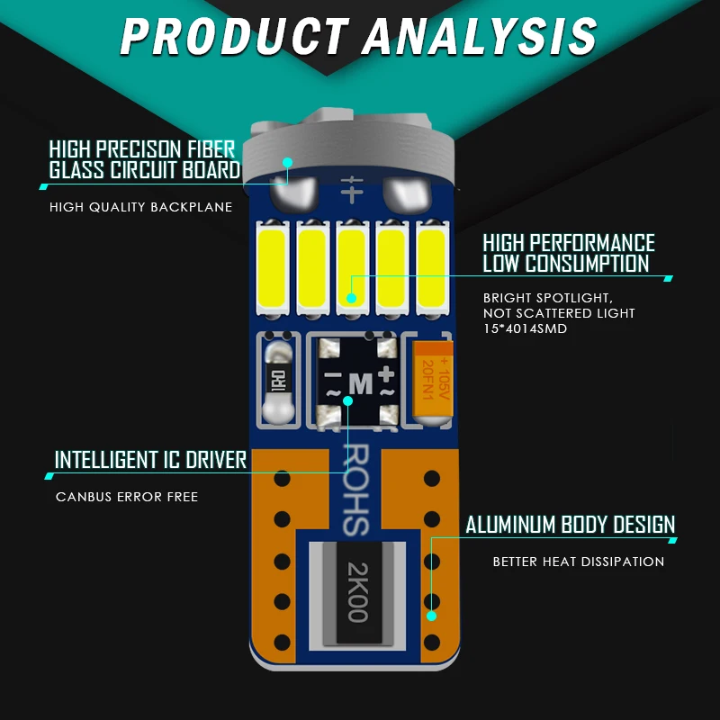 Lâmpada led canbus para bmw audi, lâmpada led t10 w5w 12v 30v, luz de estacionamento de carro 4014 15smd branco vermelho azul amarelo 194