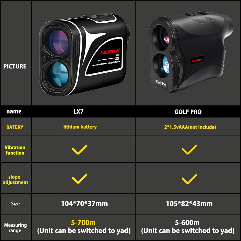 NORM Professional Laser Distance Meter Golf RangeFinder with Slope Trajectory Compensation