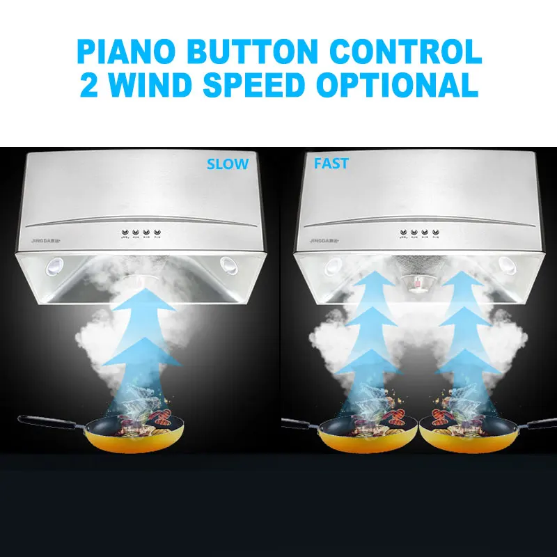 Коммерческая вытяжная вытяжка из нержавеющей стали вытяжка для кухни большая присоска верхняя настенная Бытовая вытяжка