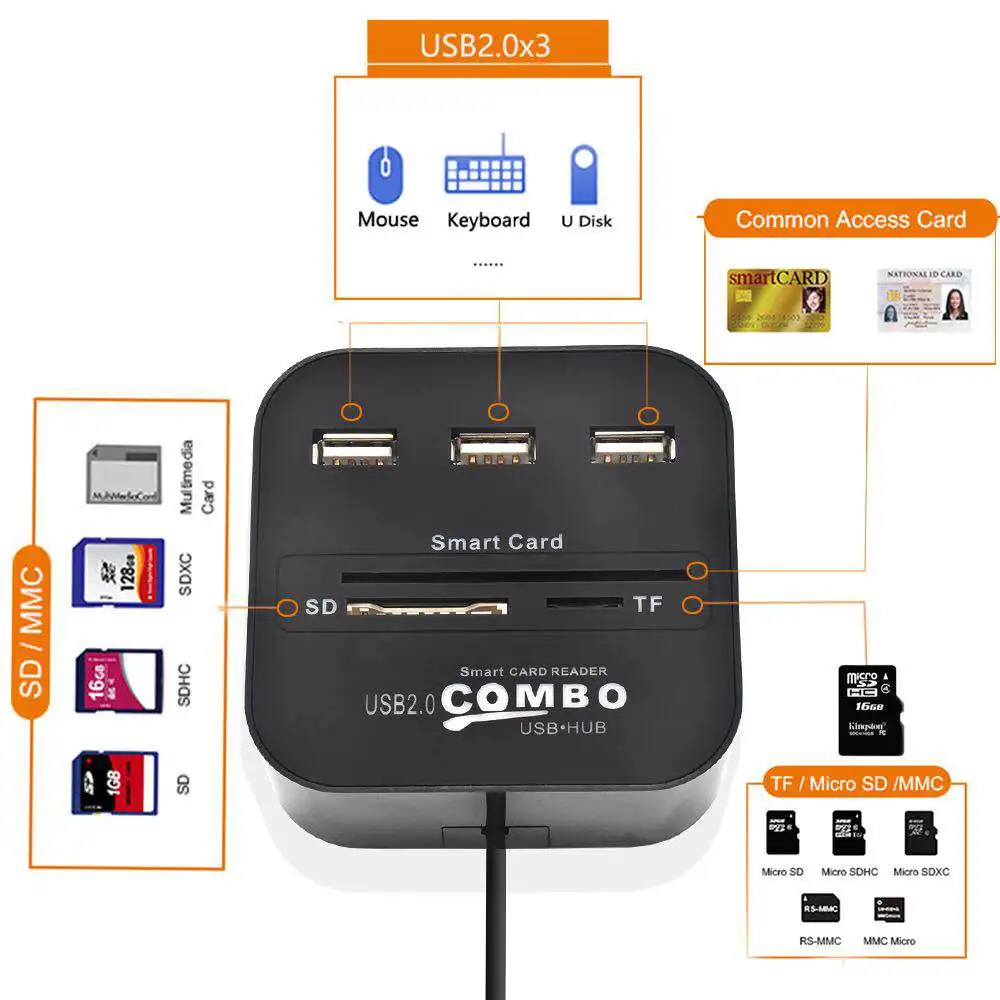 UTHAI-lector de tarjetas inteligente X03, todo en 1, SIM, USB, IC/ID, EMV, SD, TF, 3USB, HUB MMC, USB-CCID, ISO 7816, CACDNIEATM, IC, SIMSDTF