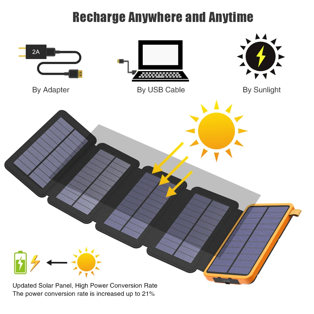 Banco de energía Solar de 20000mAh, 5 paneles solares, batería externa de teléfono para iPhone 6, 6s, 7, 8 plus, X, Xs, Xr, 11, 12, 13, 14, Samsung, Xiaomi, etc.