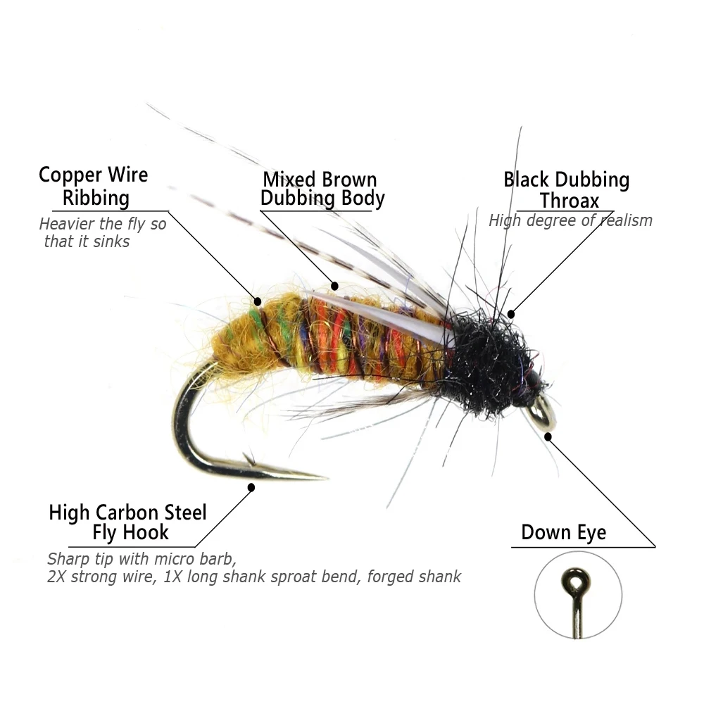 Soft Hackle Marrón Bimoo – Ninfa para Trucha y Lubina - imagen 4