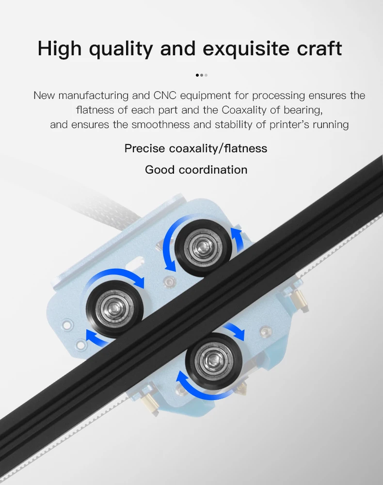 Колесный Подшипник для 3D-принтера Ender-3/Pro/V2