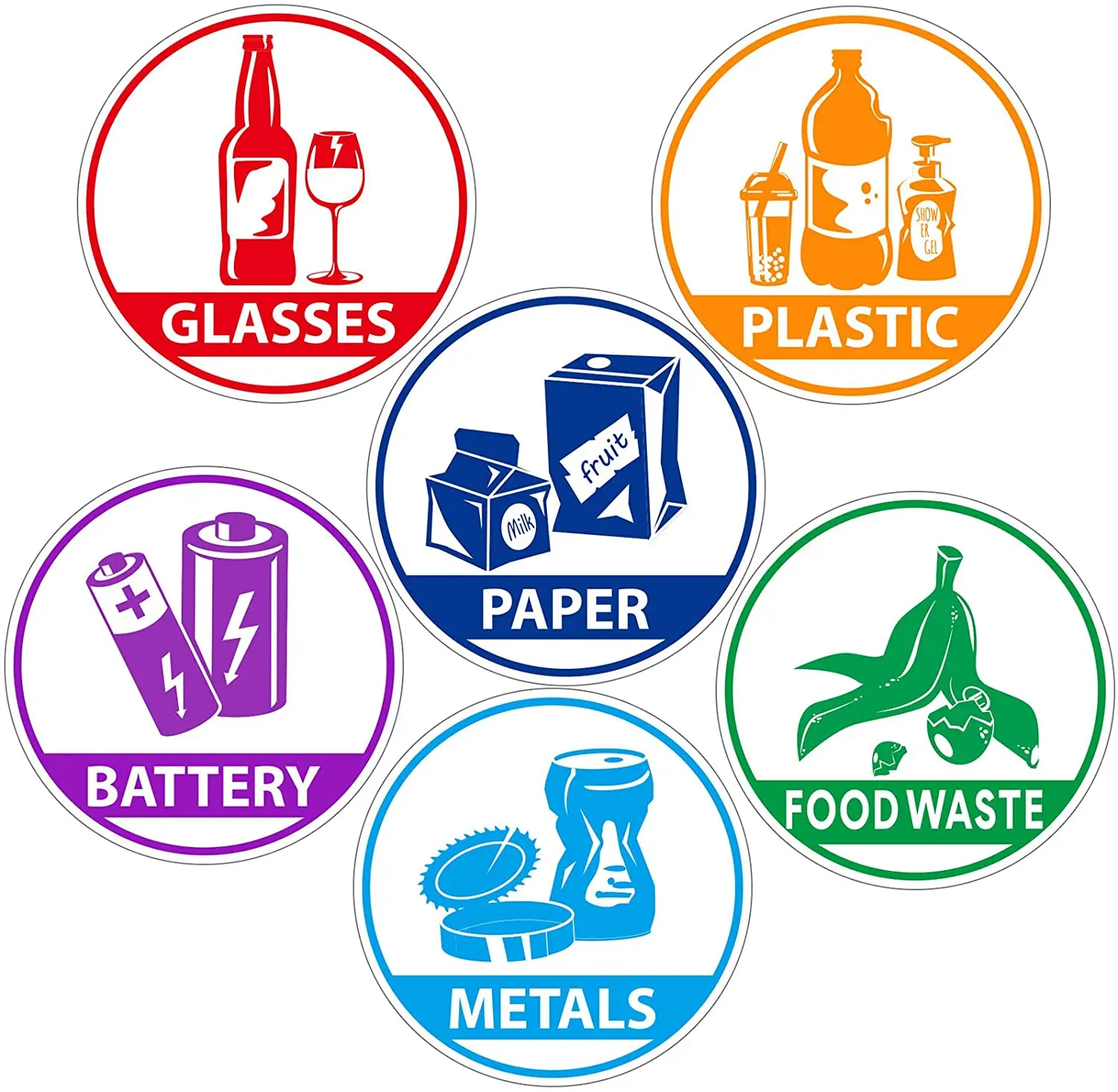 Hot Sell Decal for Trash Can, Labels Paper Metal Plastic Glass Waste Sorting Recycling Sticker Sign for Use In Home and Office