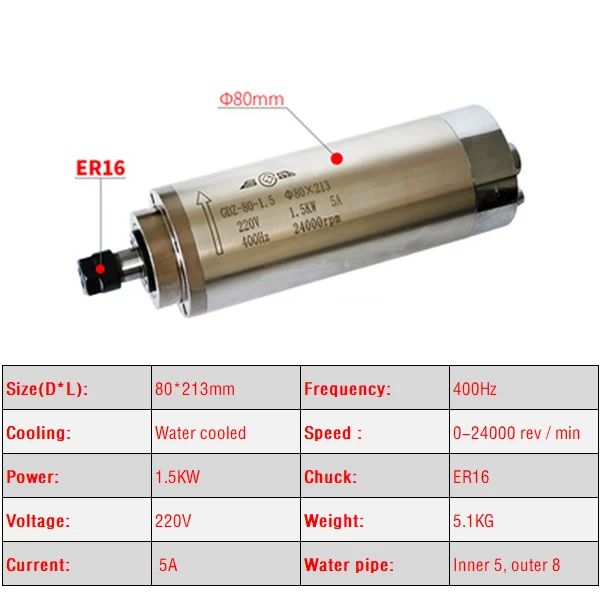 1.5KW 2.2KW CNC Spindle Motor 220V 380V Water Cooled Engraving Machine Z Axis Shaft 80mm Spindle ER11 ER16 ER20 Collet Chuck