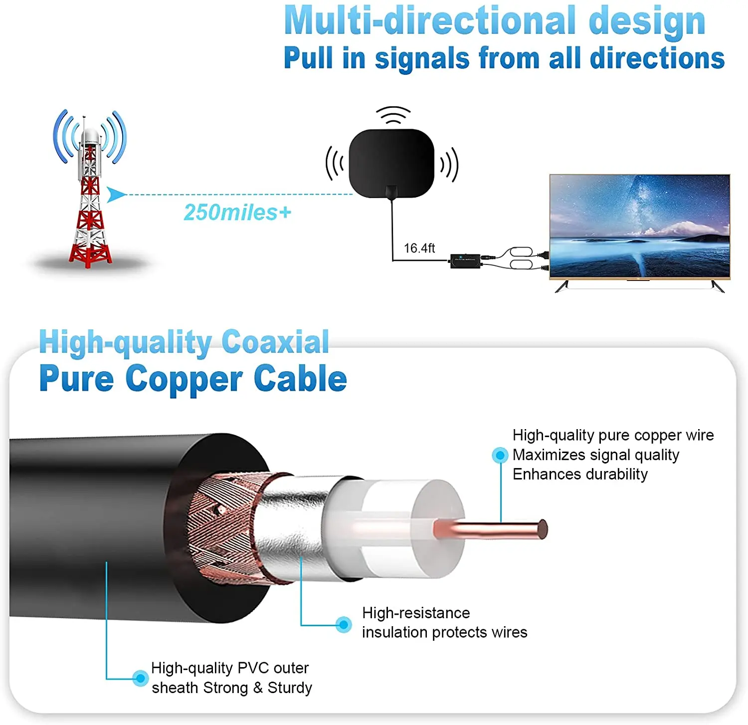 Indoor digital HD DVB-T2 TV antenna with switch regulator amplifier signal intensifier ground wave HDTV antenna