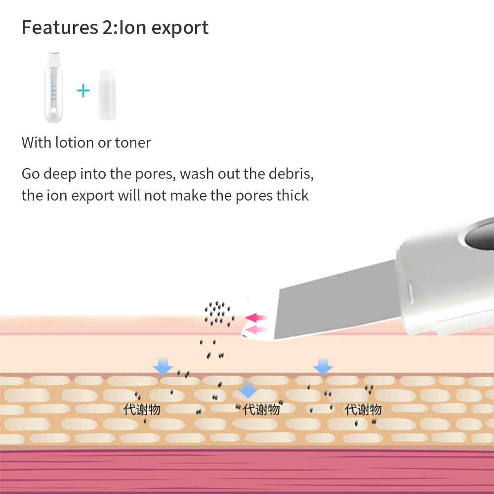 Ultradźwiękowy Peeling do skóry wibracja łopatka do twarzy masażer pulsacyjny do czyszczenia skóry Scrubber urządzenie do czyszczenia twarzy Peeling do oczyszczania porów