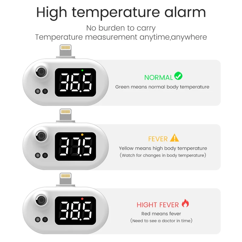 USB Smart Digital Infrared Thermometer New Portable Mini Thermometer for Iphone Android Type-C Digital Non-contact Thermometer