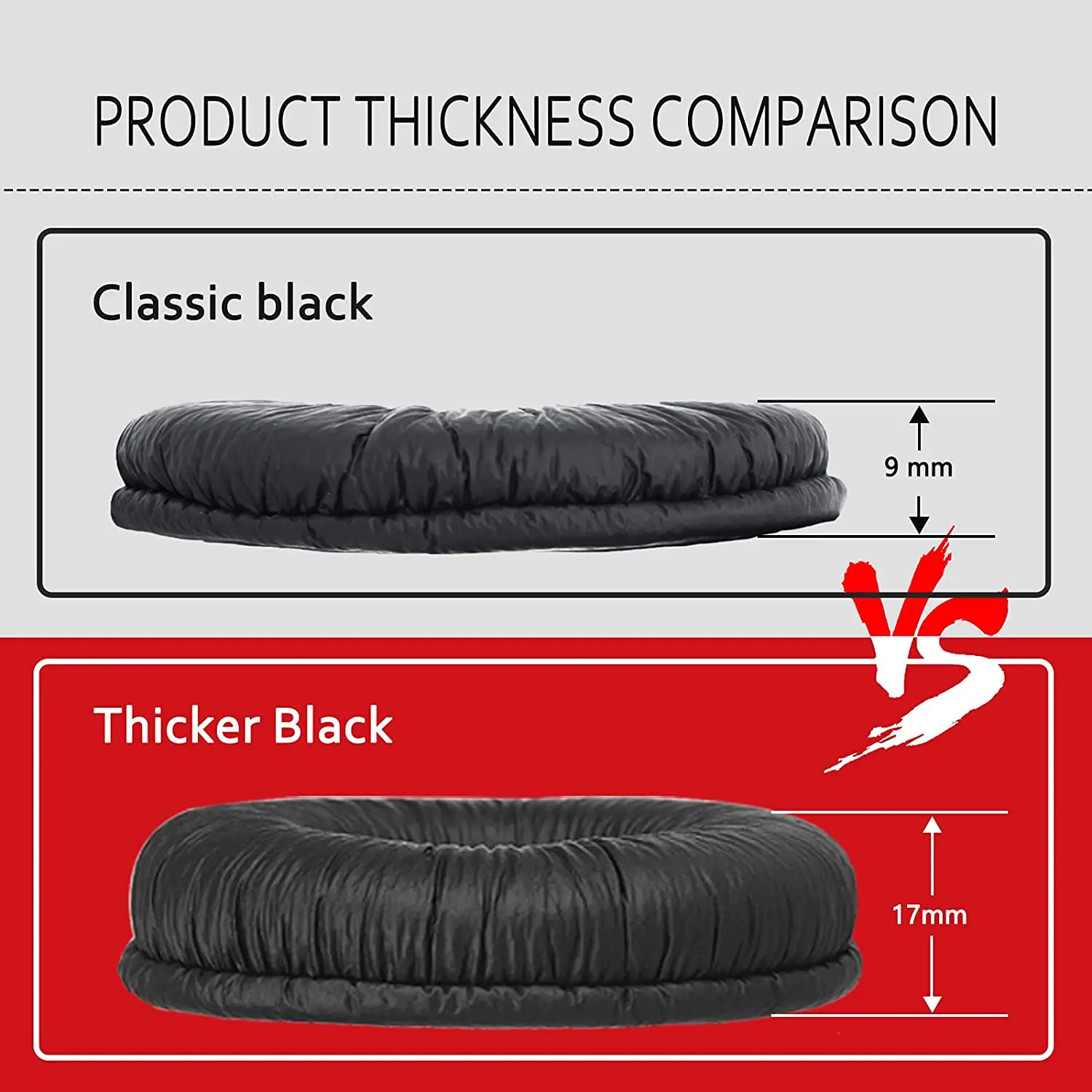 Replacement Ear Pads for Sony MDR-ZX110/MDR-ZX330BT/V150/WH-CH500; JBL Tune 600bt/T500BT/T450BT &Many Other 70MM Round Headphone