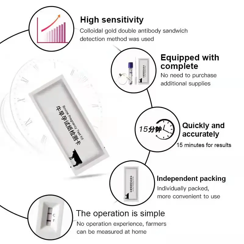 Imagem -04 - Vaca Teste de Gravidez Precoce Papel Teste de Sangue de Vaca para Gravidez 96 Precisão Gado Fazenda Ferramentas Gado Fetation Papel 2023 Novo Peças