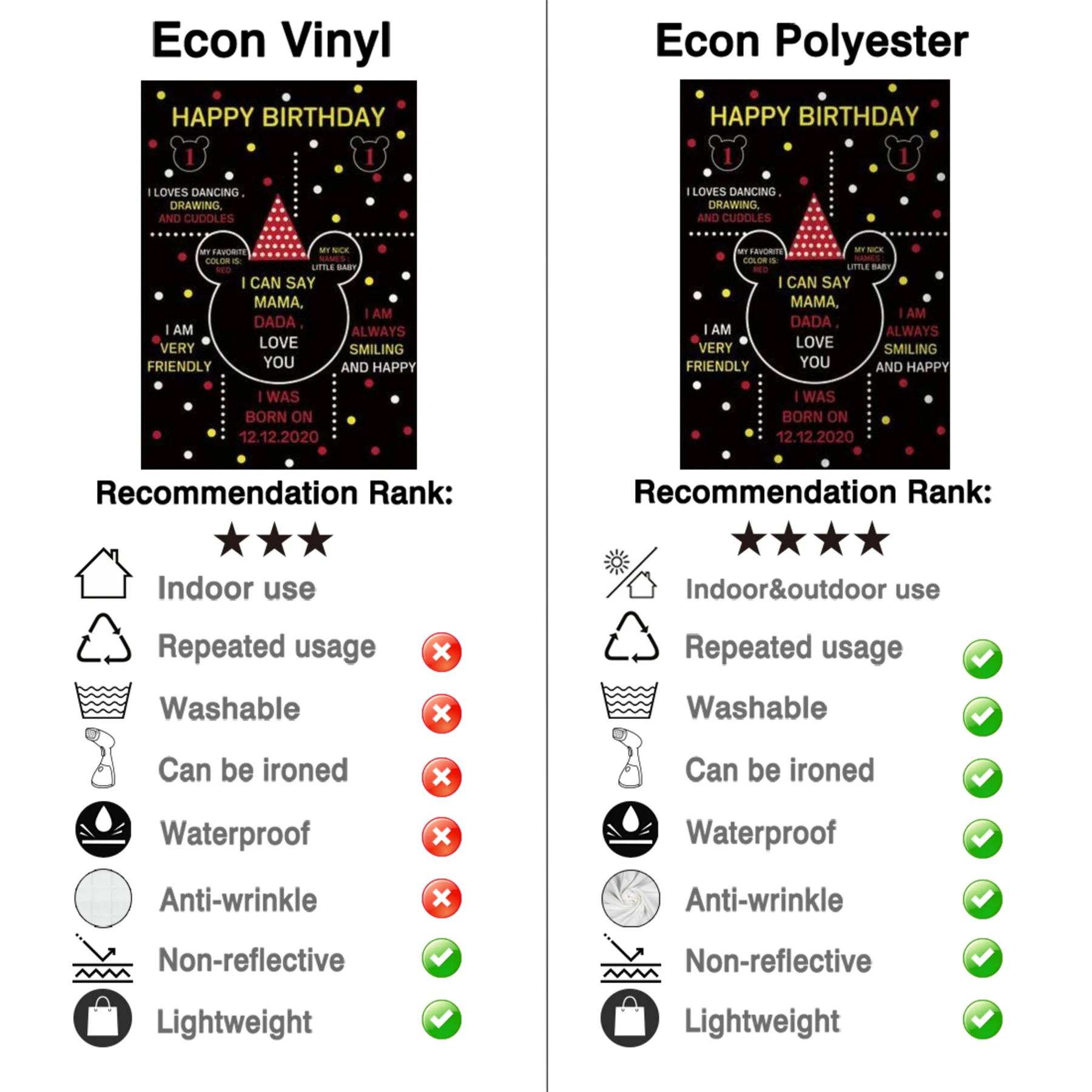 Allenjoy – fond de dessin animé avec souris, décor de fête d'anniversaire, tableau noir, pour fête prénatale, pour nouveau-né, pour séance photo