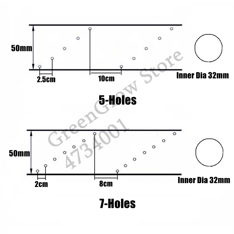 10 ~ 100m 1.2 \