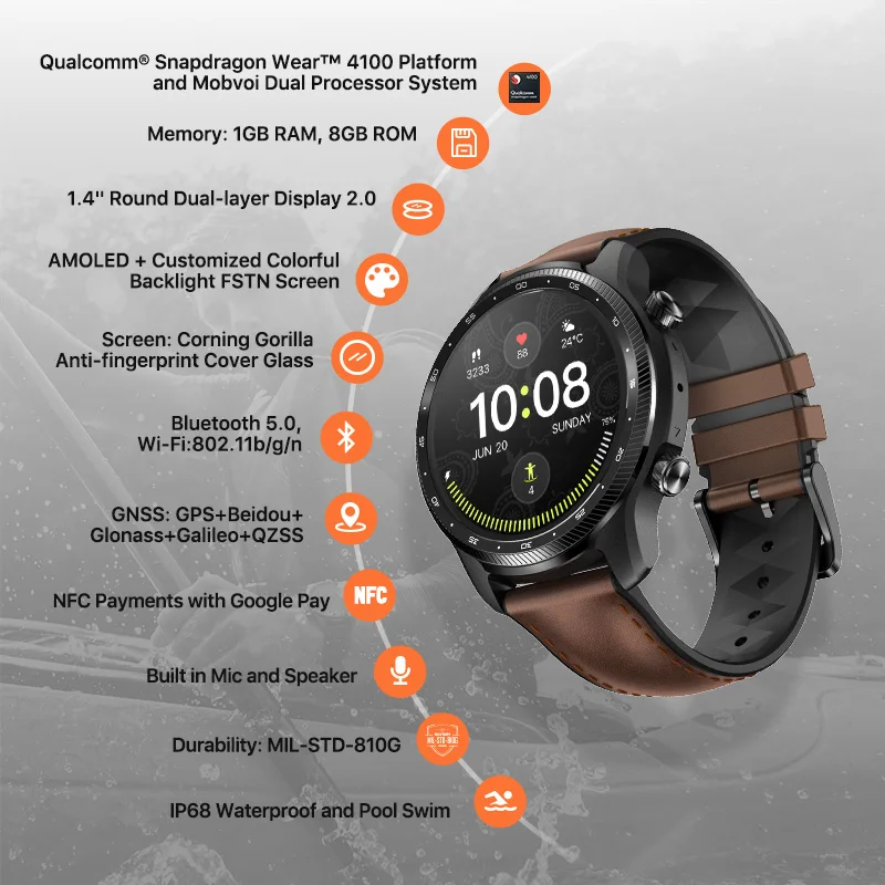 TicWatch Pro 3 Ultra LTE Wear OS Smartwatch Vodafone and Orange Snapdragon Wear 4100 Watch Blood Oxygen Monitoring NFC Payment