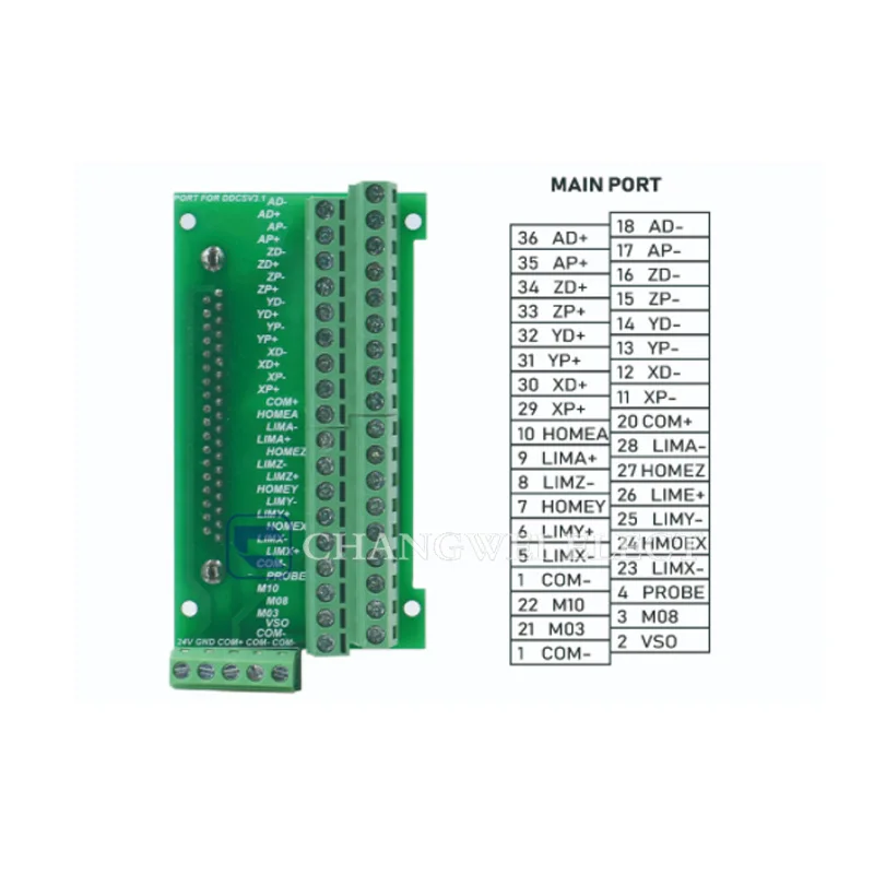 Offline controller ddcsv3.1 3/4 axis 500khz g code replaces MACH3usb CNC controller handwheel for drilling and milling