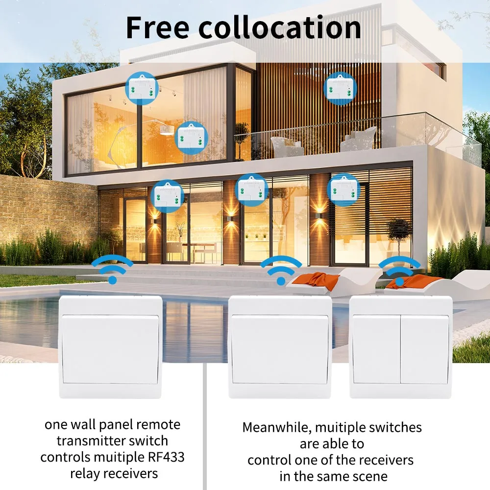 Self-powered Wireless 1Gang/2Gang Waterproof Push Button Switch 150m Control Distance Home Improvement 90-240V