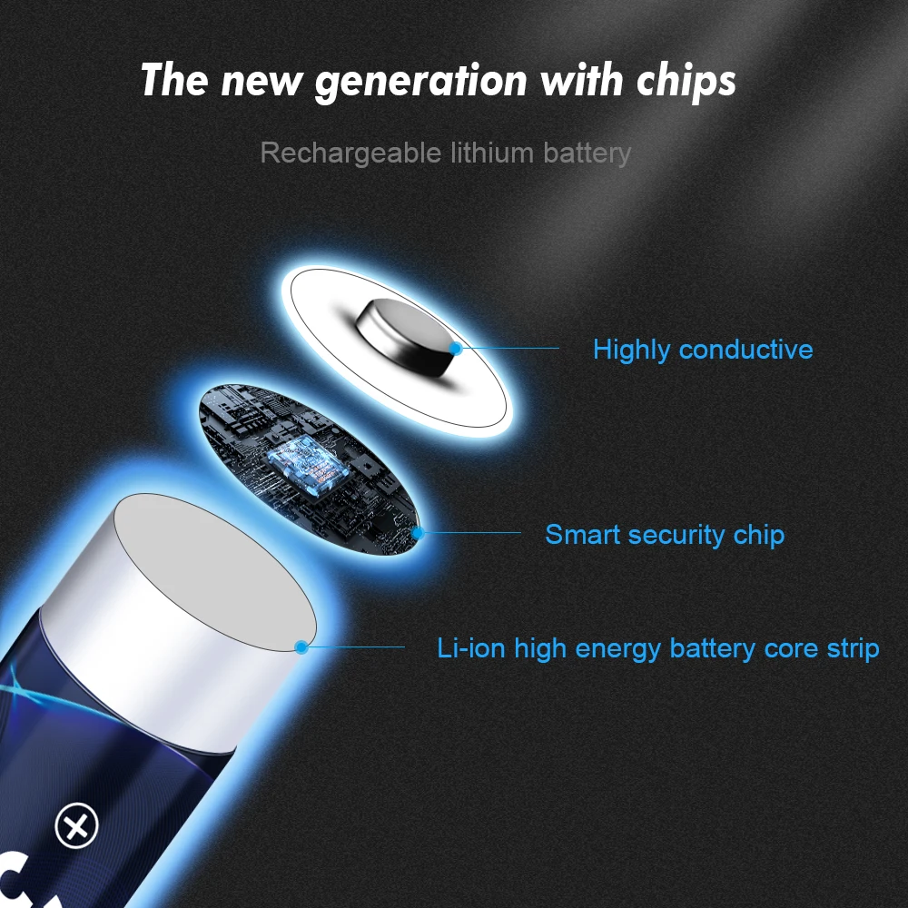 Batería recargable de iones de litio, pila original de 1,5 V, AA, 3000MWh, AA, 1,5 V, 1000MWh, 1,5 V, AAA