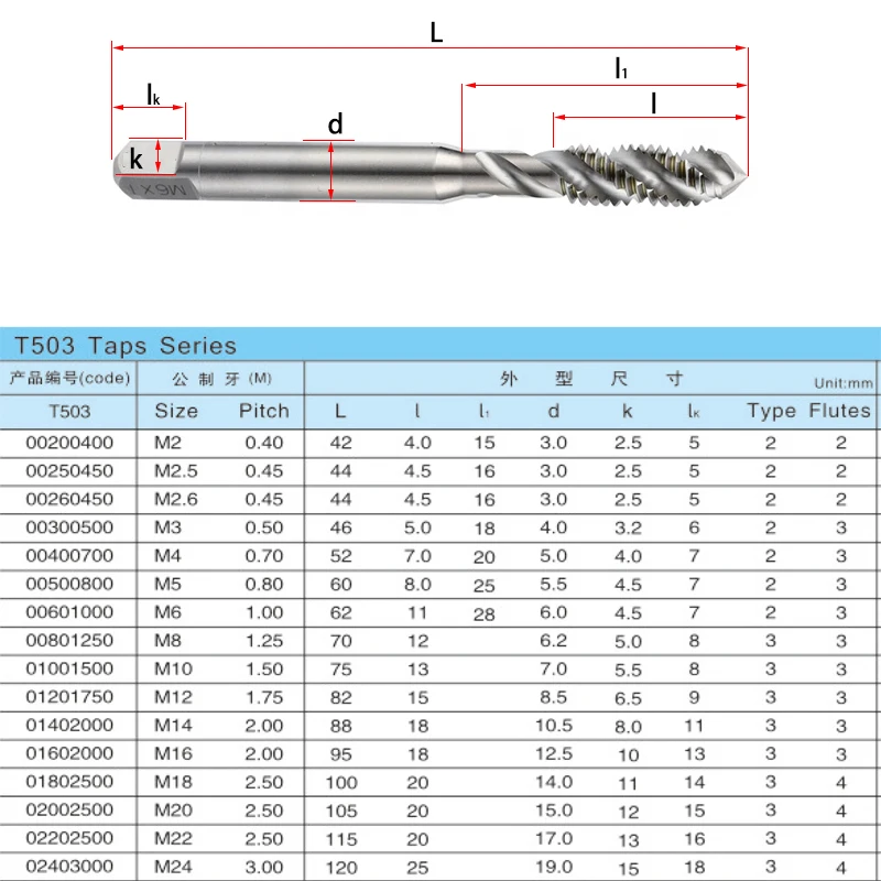 Cronametal Screw Machine Tap special purpose Bright HSSE spiral flute tap for Copper/Aluminum Alloy