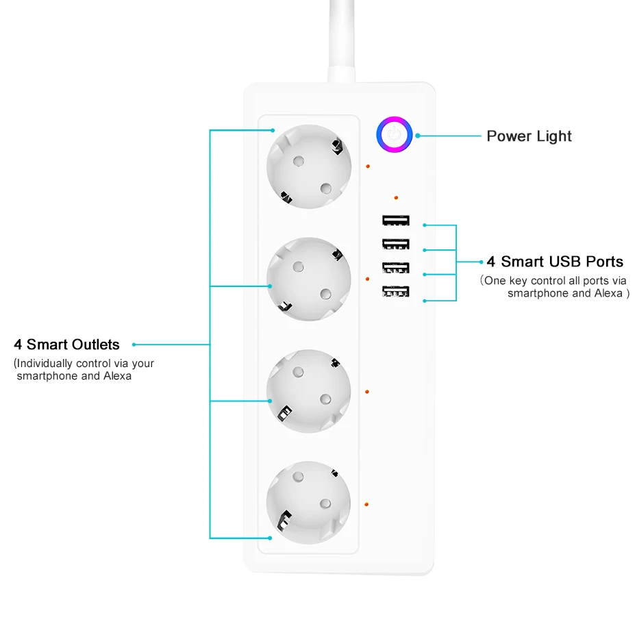 Tuya 스마트 스마트 라이프 스마트 소켓, 와이파이 전원 스트립, 멀티 플러그, 4 플러그, 4USB 포트, 알렉사 구글 홈 스마트 홈과 호환 가능