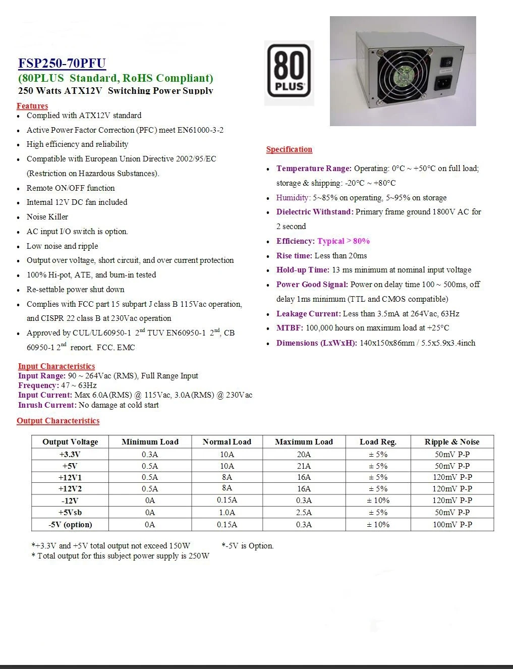 FSP250-70PFU for Advantech 250W industrial computer power supply