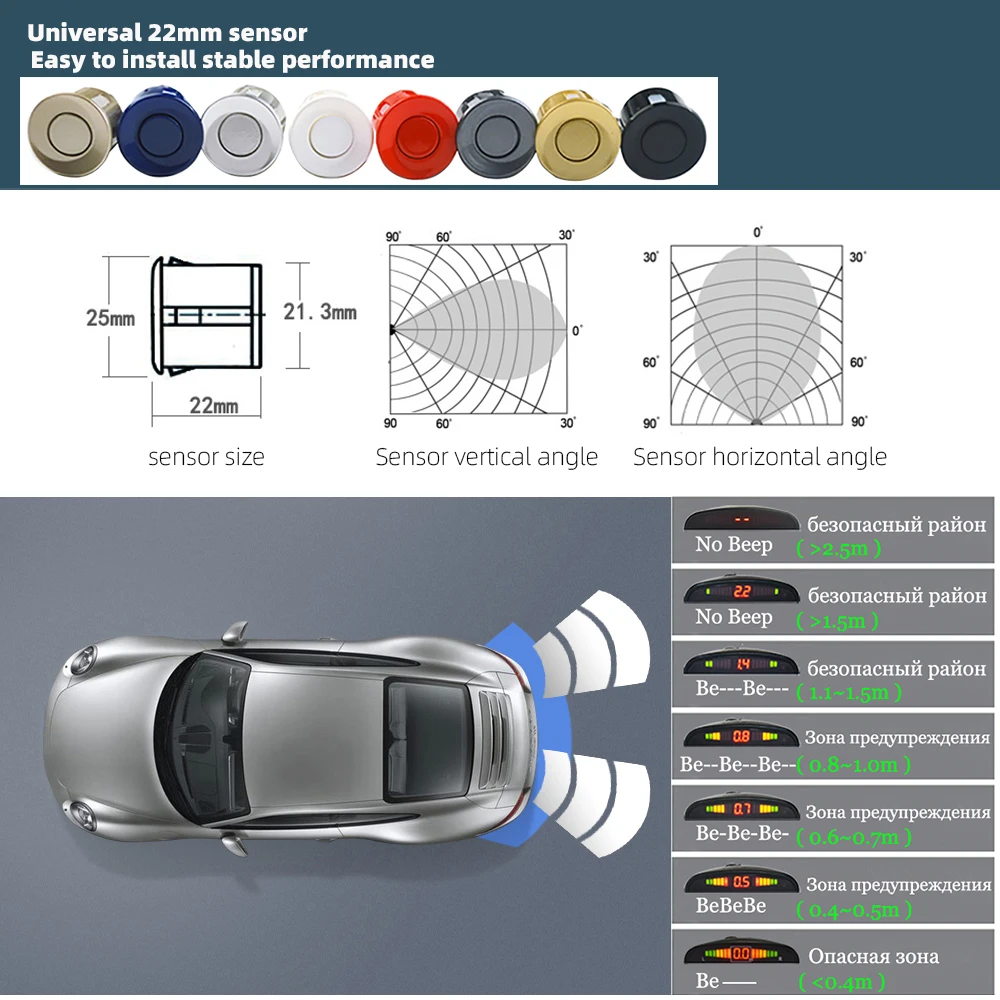 Hippcron Auto-LED-Parksensor-Set, 4 Sensoren, 22 mm, Reverse-Radar-Schallalarm-Anzeigesystem, 8 Farben – Detail 6