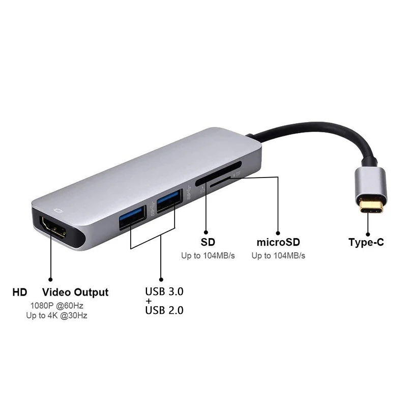 Kompatybilny z USBC na HDMI USB 3.0 USB2.0 gniazdo kart SD TF 4K 30Hz 1080P wyświetlacz HDTV wyjście wideo typ C Hub Adapter dla MacBook