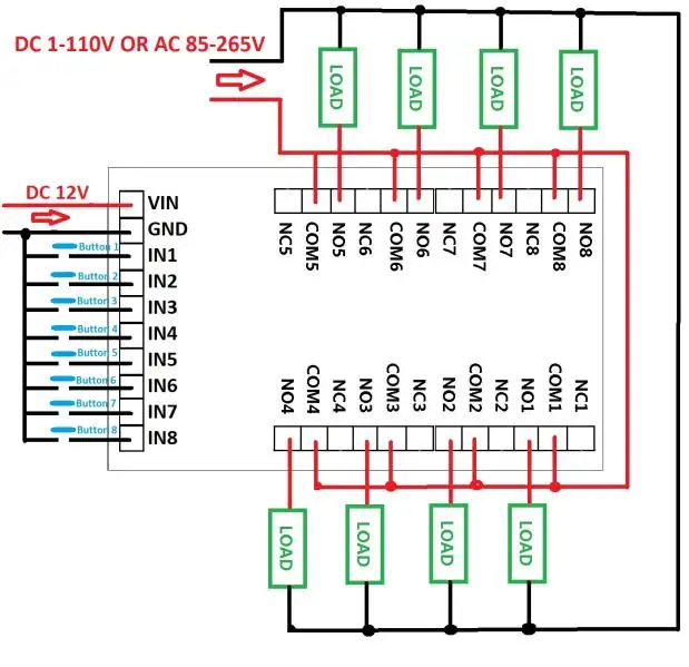 Tube numérique multifonction à 8 canaux, 12V, retardateur de temps LED, relais de puissance, moteur de synchronisation