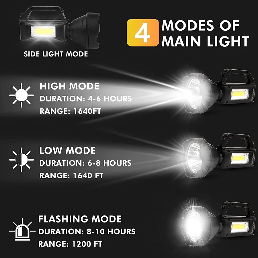 Portable Searchlight Big Beam Long-Range Flashlight USB Rechargeable Waterproof Torch Lantern Outdoor Patrol Flashlight