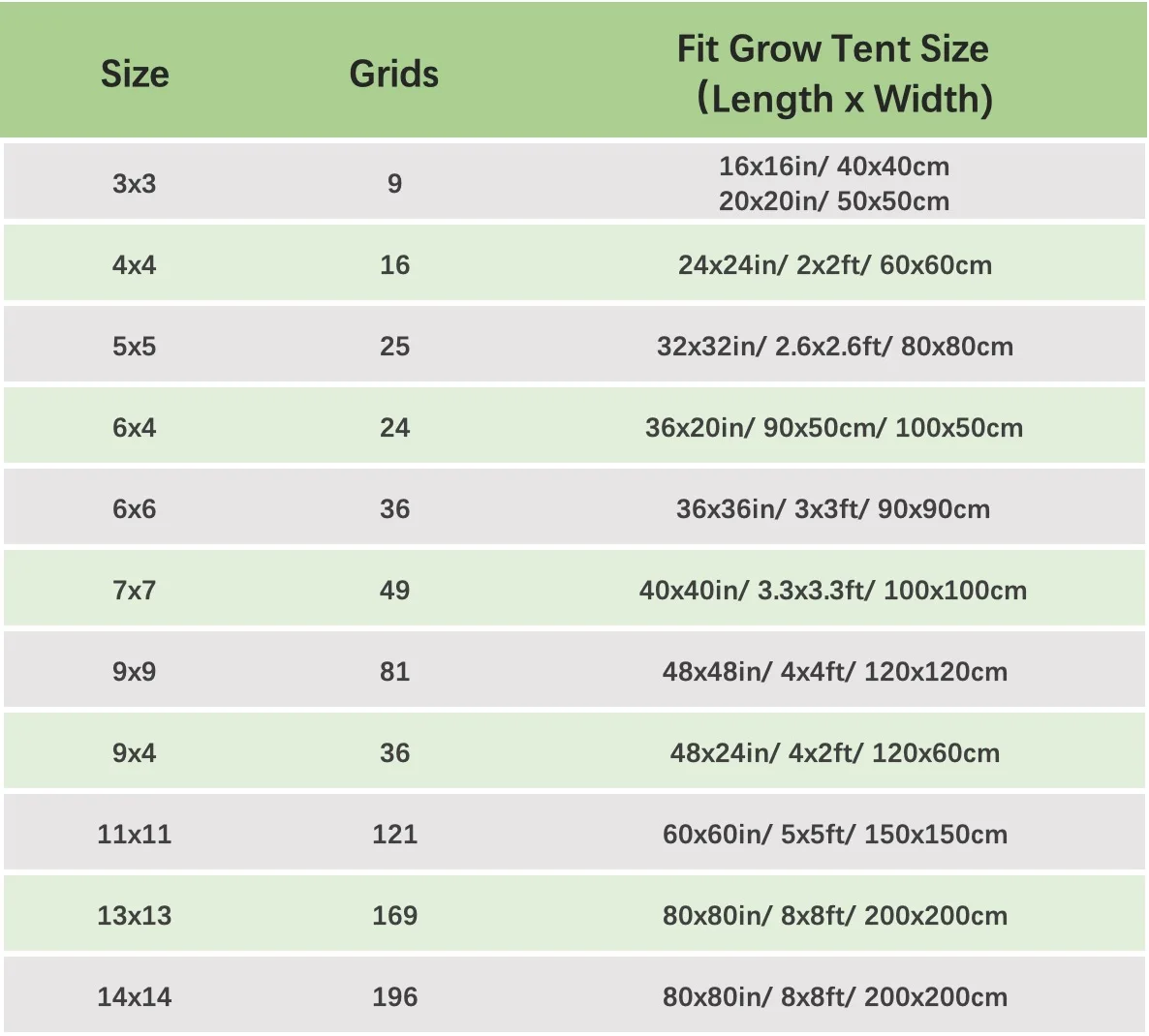 2 pces 4 tretremalha treliça rede planta suporte elástico scrog/lst net com ganchos para indoor crescer tenda caixa kit baixo treinamento de estresse