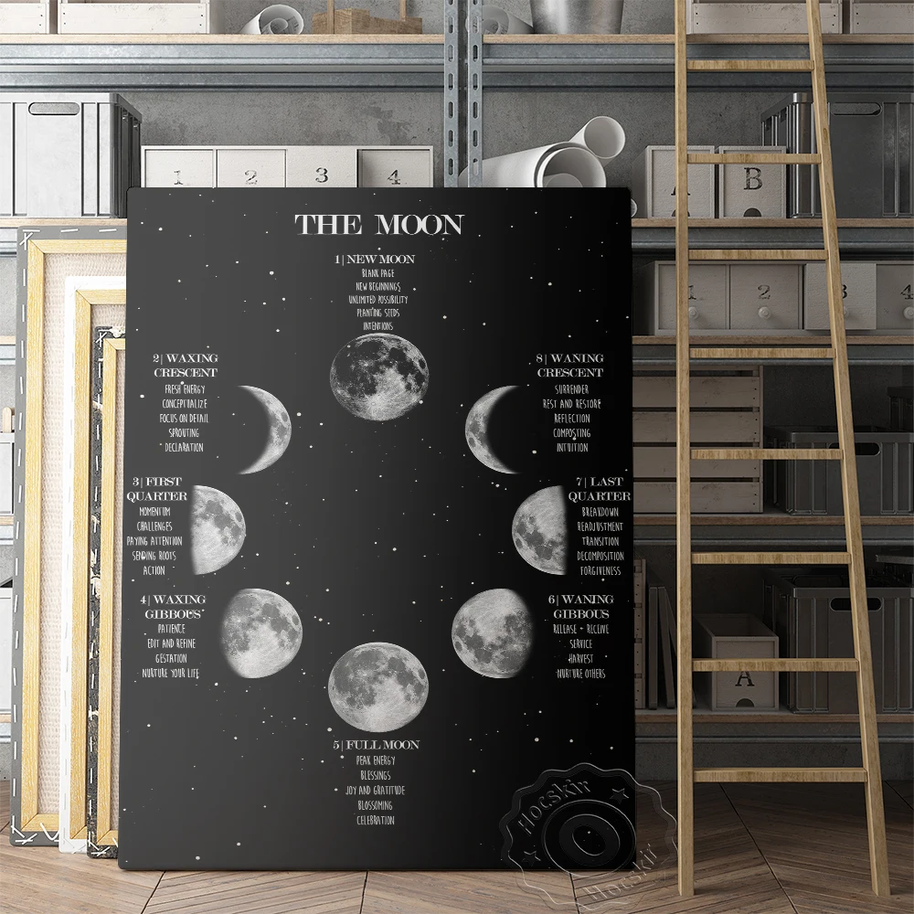 The Moon Form Change Black White Poster, Living Room Decor Picture, Moon Wall Art Poster, Moon Star Wall Stickers, Gift Decor