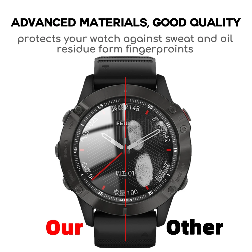 5D Protection Film for Garmin Fenix 6 Pro 6S Screen Protector Forerunner 158 45S 245 Swim 2 HD Full Protective film (Not Glass