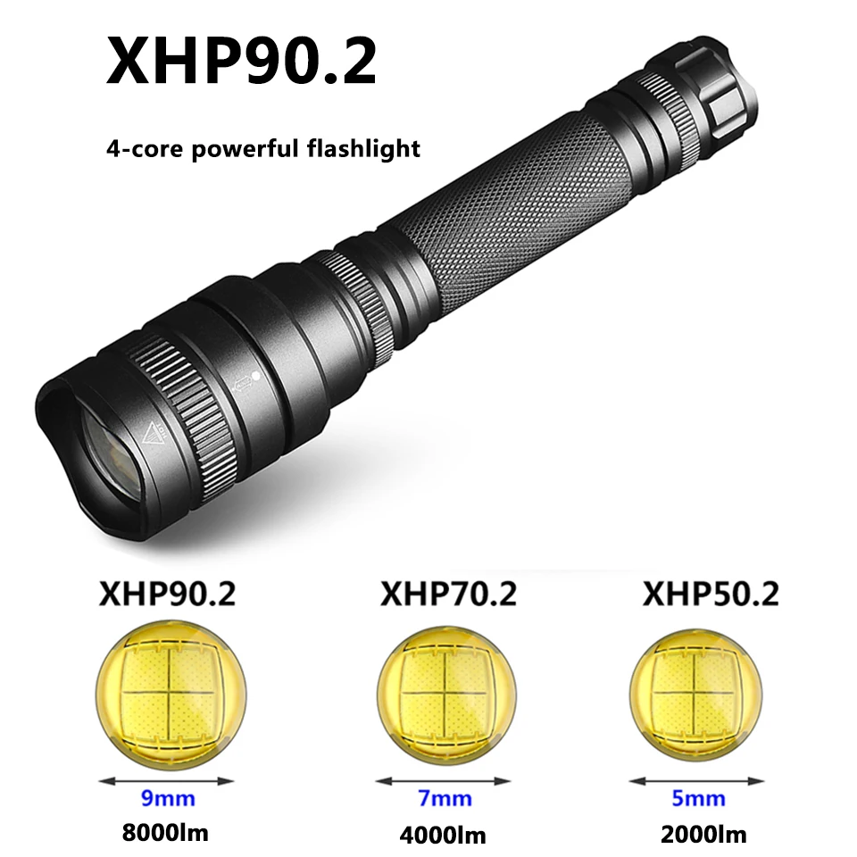 Xhp90.2 Led Flashlight Bike Torch Lantern Waterproof 18650 Battery Shock Resistant Self Defense Hard Light Zoomable Bulbs Lamp