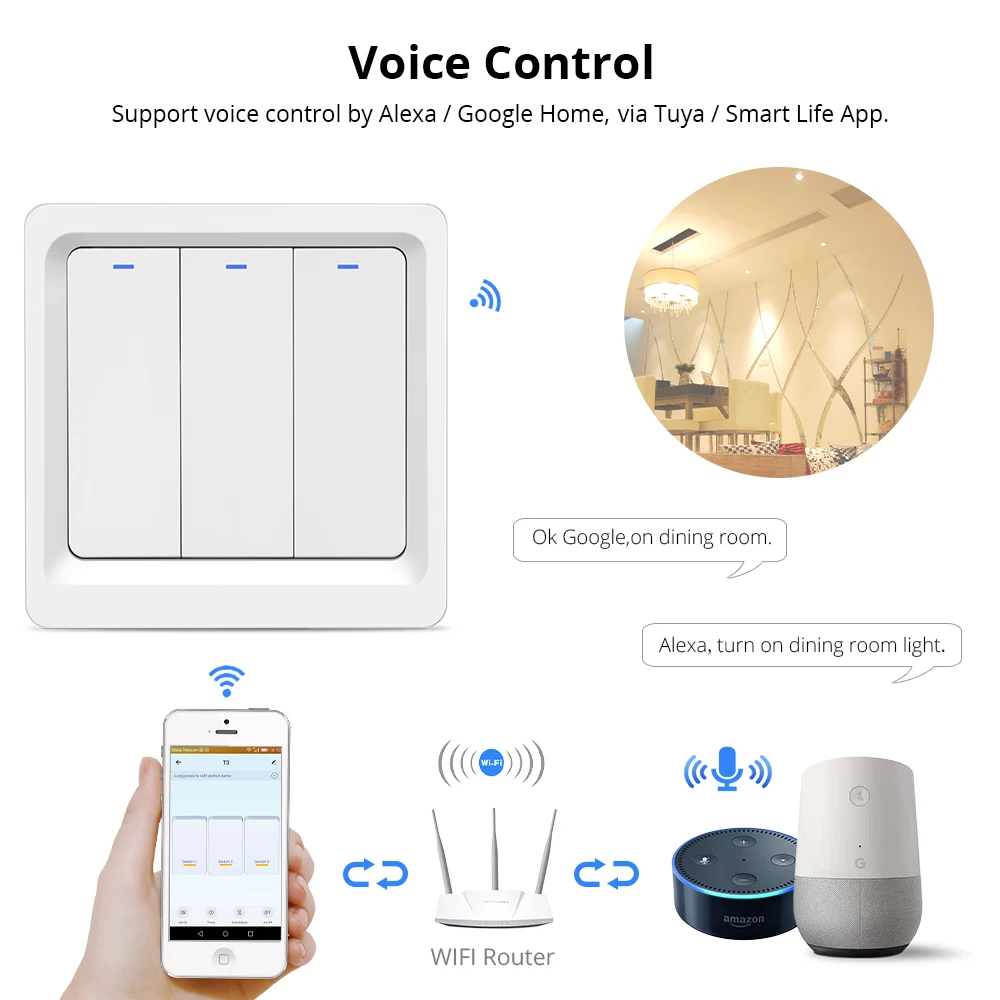 Zemismart EU WiFi Smart Wall Push Light Switch 1 2 3 Gangs with Neutral Works with Tuya APP Alexa Google Home Voice Control