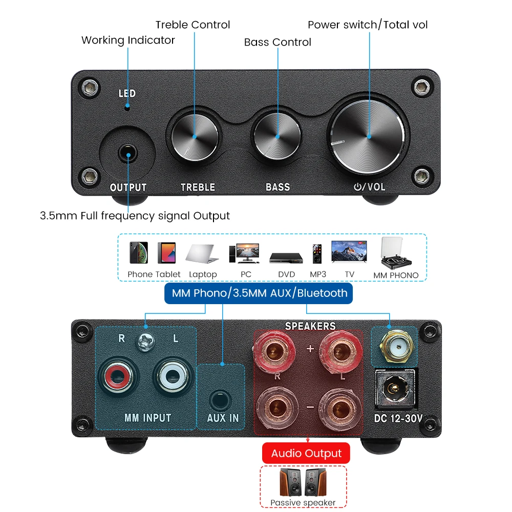 AIYIMA TPA3221MM/MC Phono Bluetooth Amplifier HiFi Stereo Power AMP For Turntable Phonograph Treble And Bass Adjustment 100Wx2