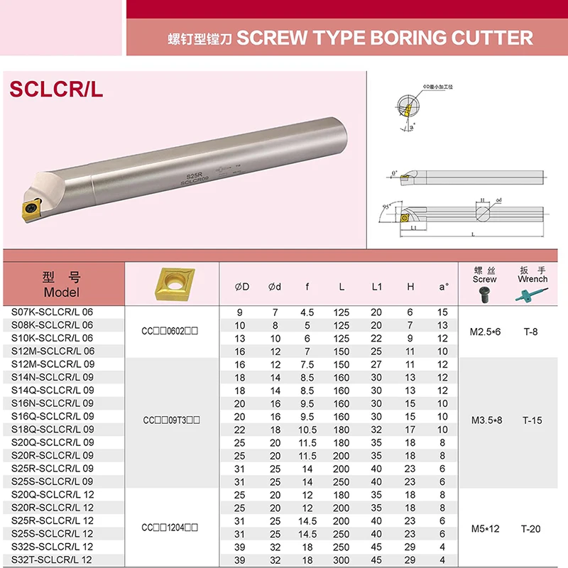 S07K S08K S10K S12M SCLCR06 SCLCL 06 95 Degree Internal Turning Tool CNC Boring Bar for CCMT06 Blade Lathe Cutter Tool