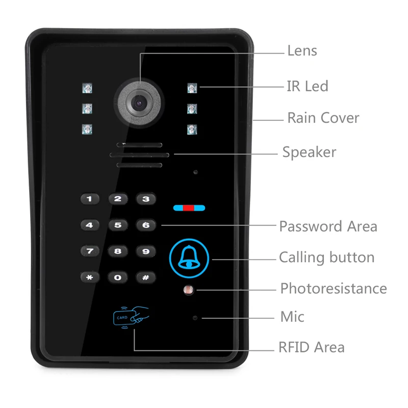 Sistema de intercomunicación inalámbrico con cerradura de puerta magnética eléctrica, timbre de puerta con vídeo RFID, Wifi, TFT, 7 pulgadas, 180KG